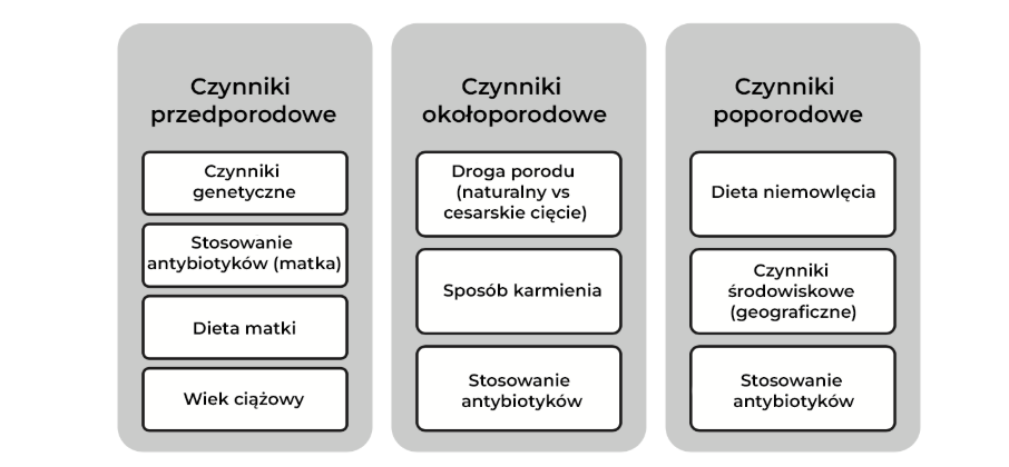 Obraz zawierający tekst, zrzut ekranu, Czcionka, numer
Zawartość wygenerowana przez AI może być niepoprawna.