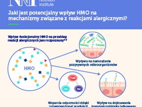 Rozwojowe 10 lat życia: Prawidłowe odżywianie dla właściwego wzrostu 
