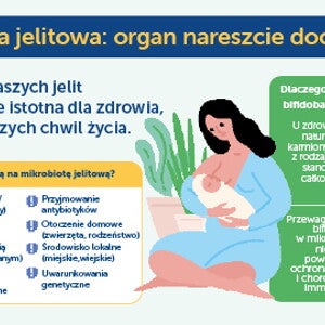 Mikrobiota jelitowa: organ nareszcie doceniony
