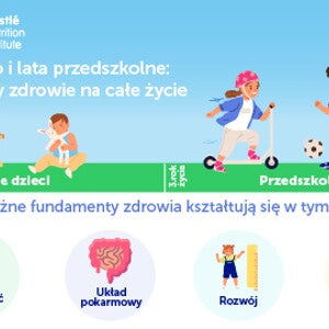 Małe dzieci i przedszkolaki: Podstawy zdrowia na całe życie