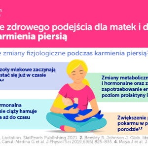 Alergia na białko mleka