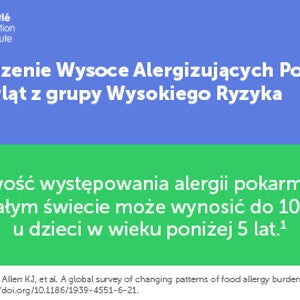 pokarmy Wysoce Alergizujące