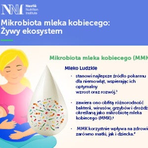 Mikrobiota mleka kobiecego