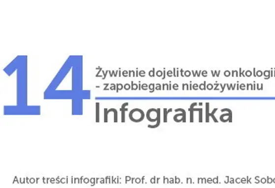 okładka do infografiki z nazwą i autorem