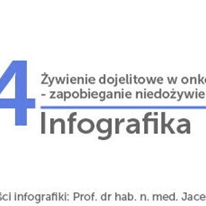 okładka do infografiki z nazwą i autorem