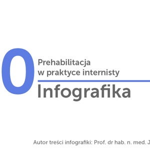Prehabilitacja w praktyce internisty