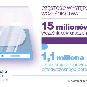 Potrzeby zywieniowe wczesniaków
