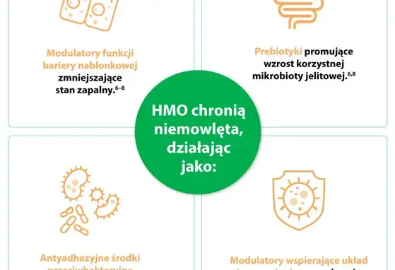 Jak HMO chronią niemowlęta