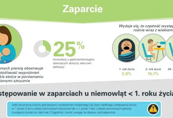 zaparcia_niemowleta_postepowanie_nni_polska_zdjecie