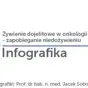 okładka do infografiki z nazwą i autorem