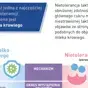 Porównanie nietolerancji laktozy i ABMK