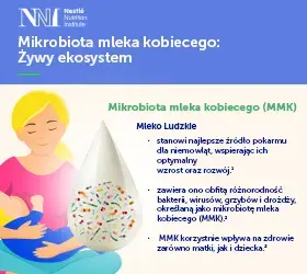 Mikrobiota mleka kobiecego